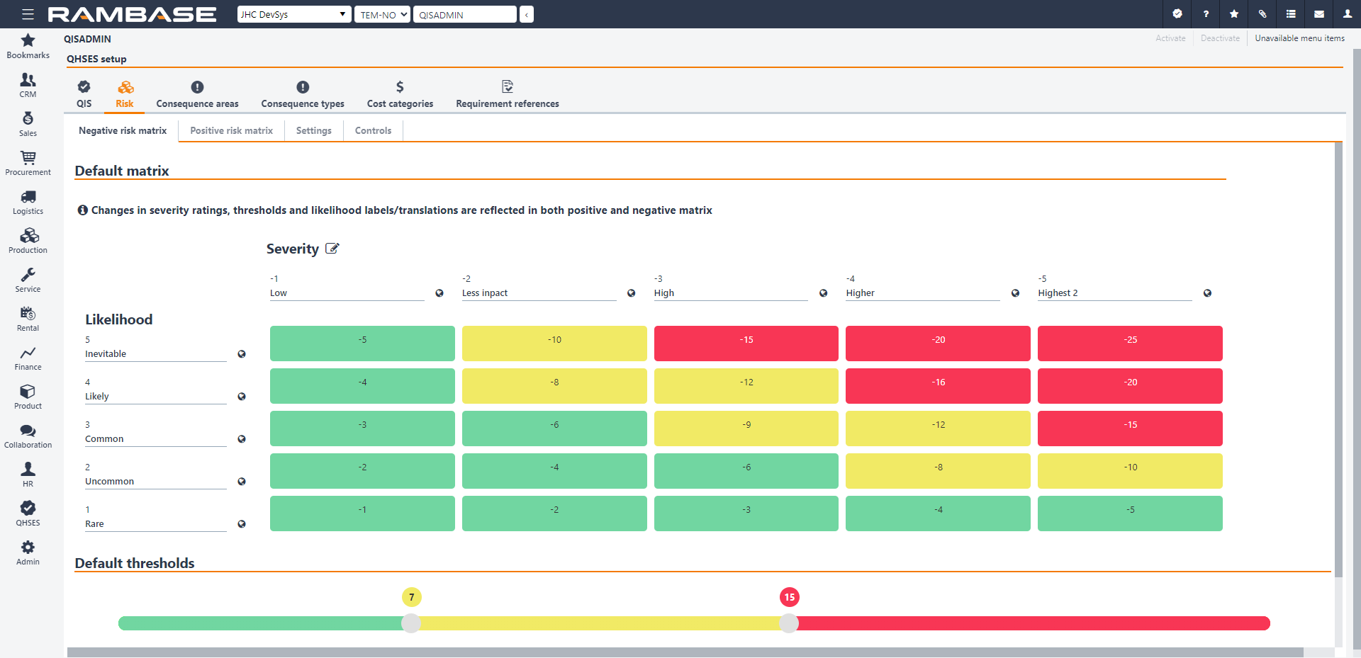 QHSES_setup_-_Risk_-_negative_risk_matrix_setup.png