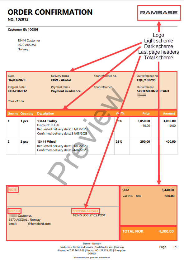 CSV-Admin-GOS-example.png