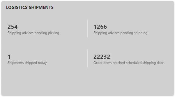 Logistics_shipments_widget.jpg